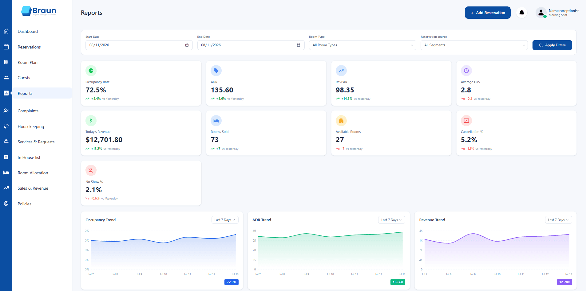 Reports & Analytics module preview