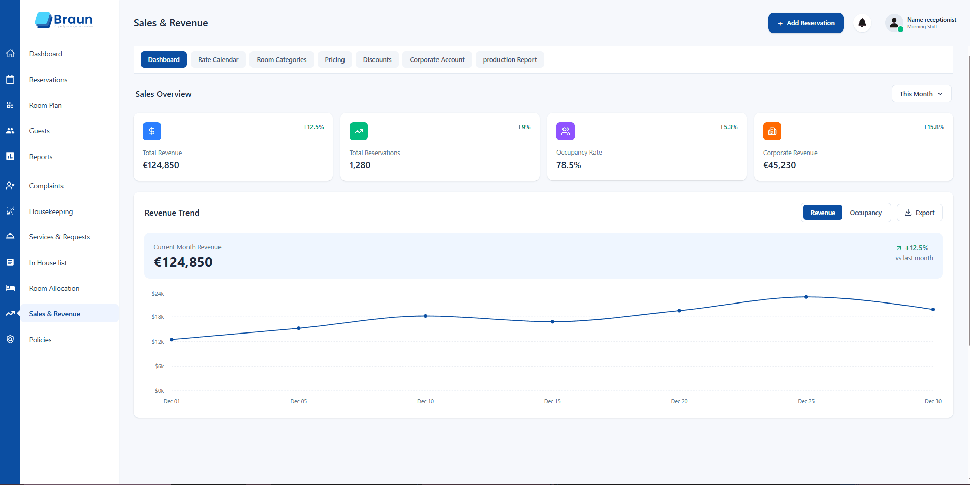 Revenue Management module preview